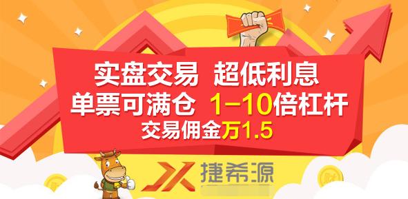 在线配资平台风险解析与规避策略