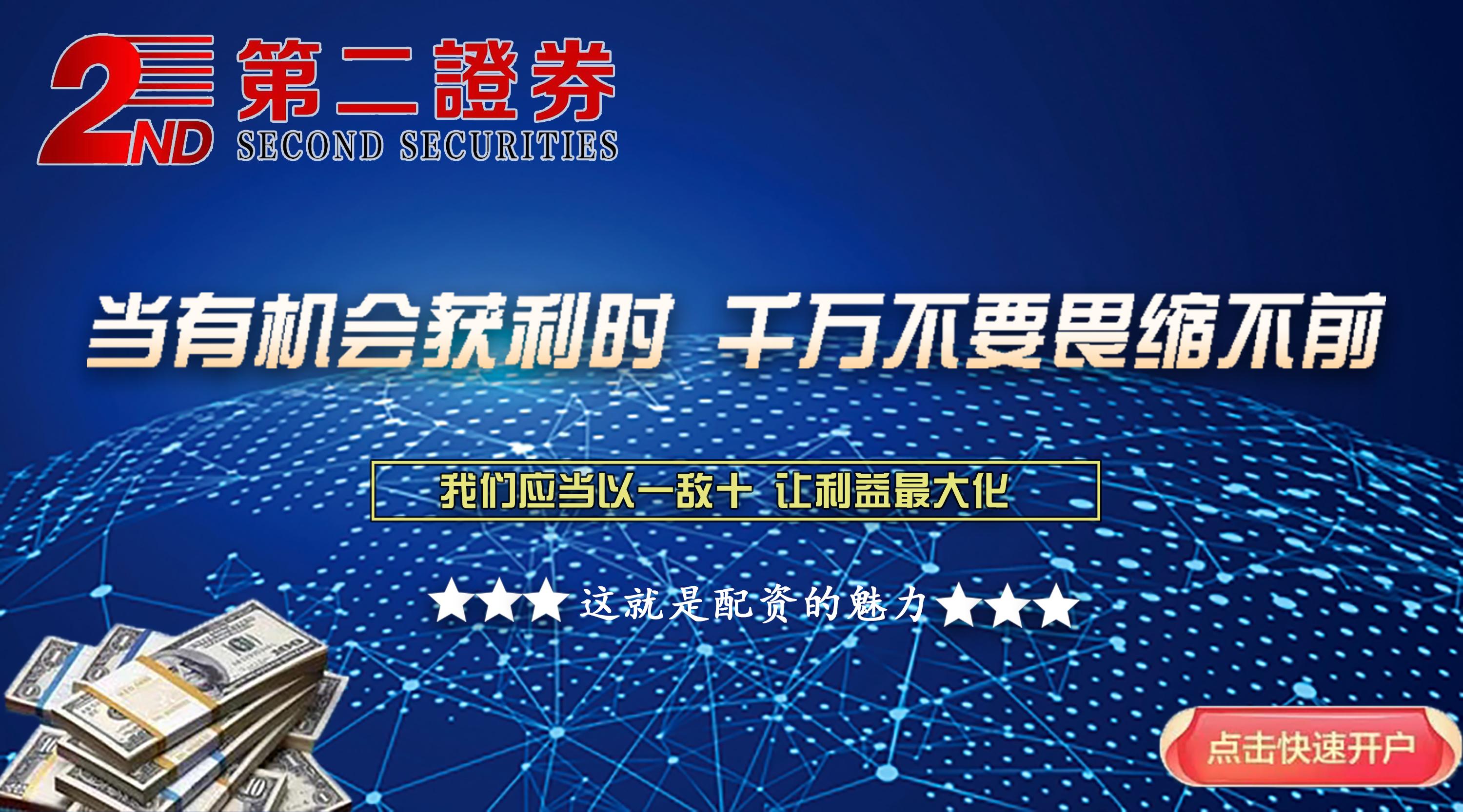 配资平台风控线触发后的应对策略与措施