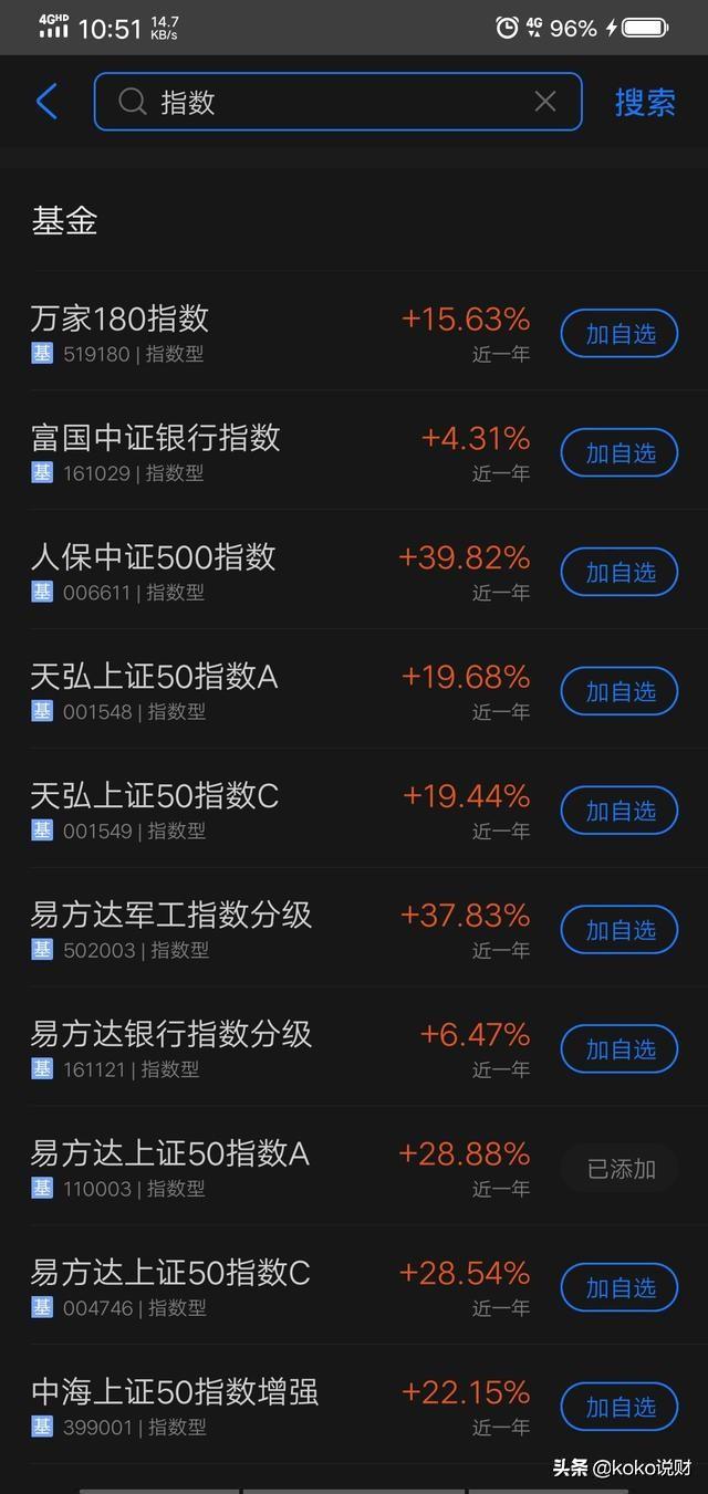 股票在线配资新手入门指南