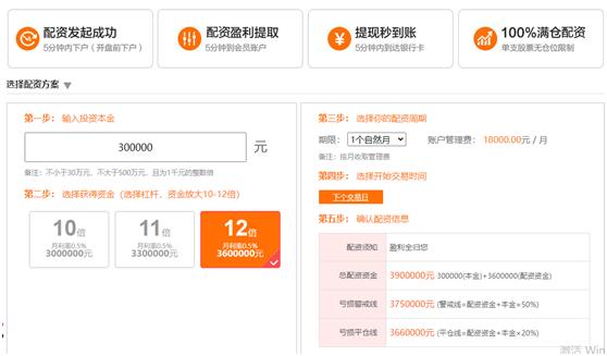 配资炒股平台管理费解析与探讨