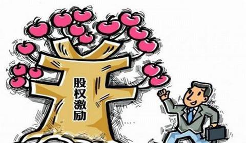 在线配资平台开户优惠活动大汇总，开启您的投资之门