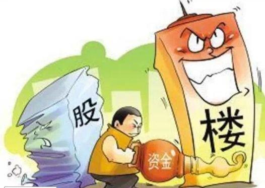 配资炒股平台交易流程详解图解