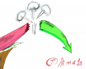 配资炒股平台爆仓线解析