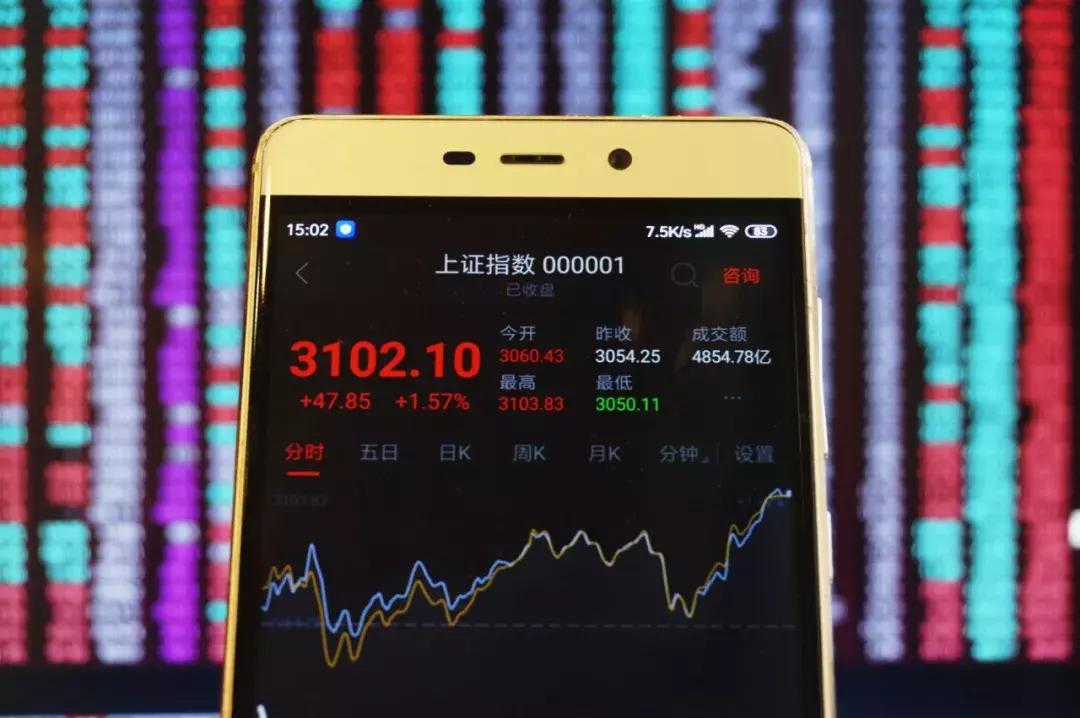 股票配资平台资金到账速度深度体验与测试报告