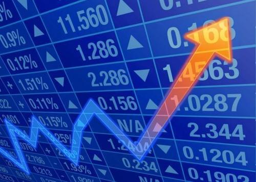 配资炒股平台客户服务质量评估报告