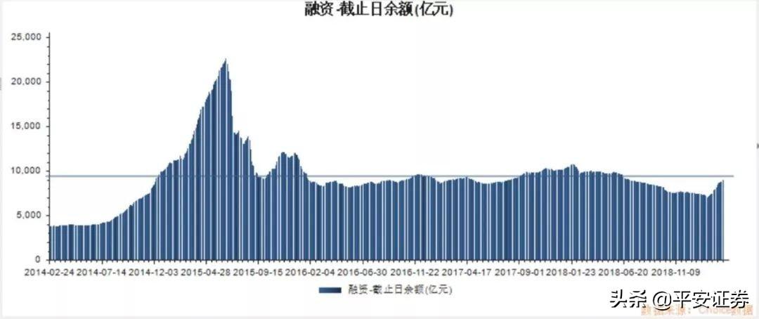 股票配资平台资金监管深度解析