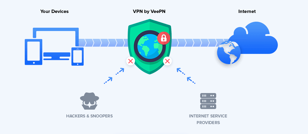 Safew隐私保护的可靠性全面探讨