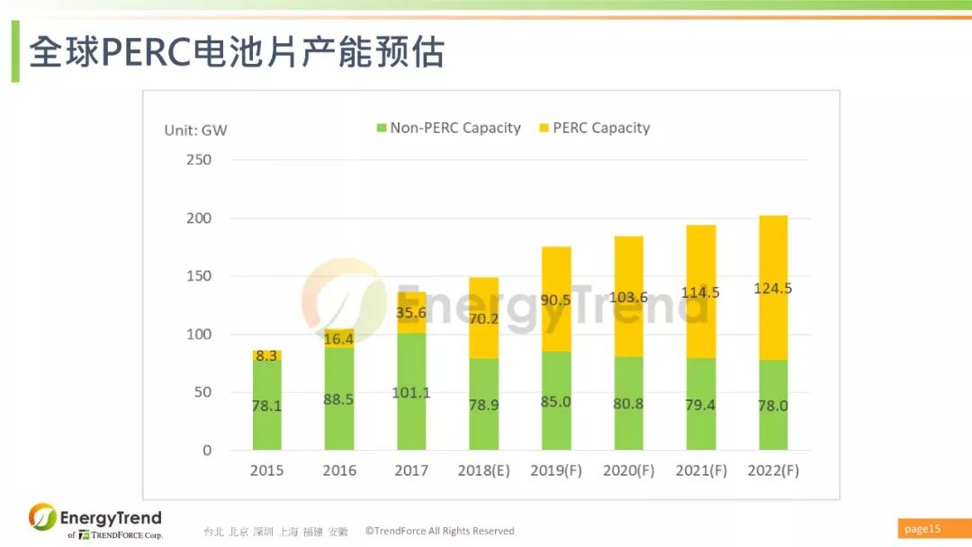 Safew发展趋势，技术革新、行业应用与未来挑战全景解析