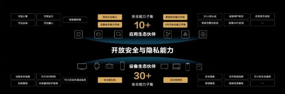 解码Safew聊天软件逻辑，重构数字时代隐私安全新范式