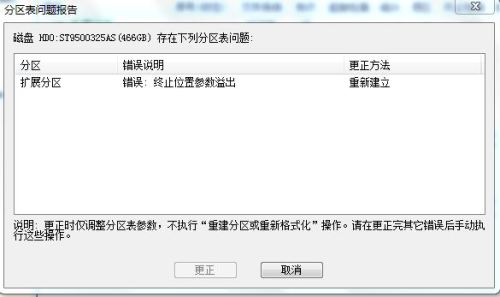 Safew替代可行性探微，隐私安全与功能生态的博弈平衡