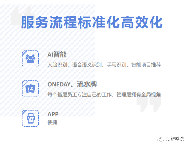 智能聊天系统重构医美咨询激增下的转化链路策略