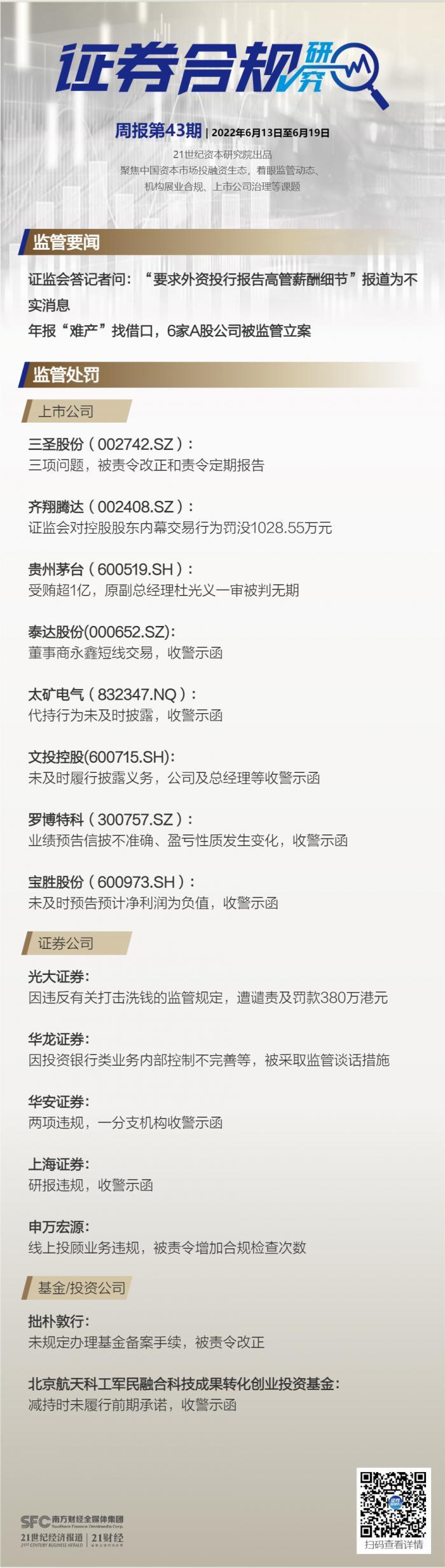 证券投顾消息提醒与合规沟通记录的重要性研究