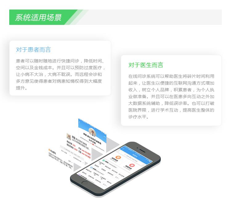医疗问诊平台消息延迟破局，用户中心体验优化路径探索