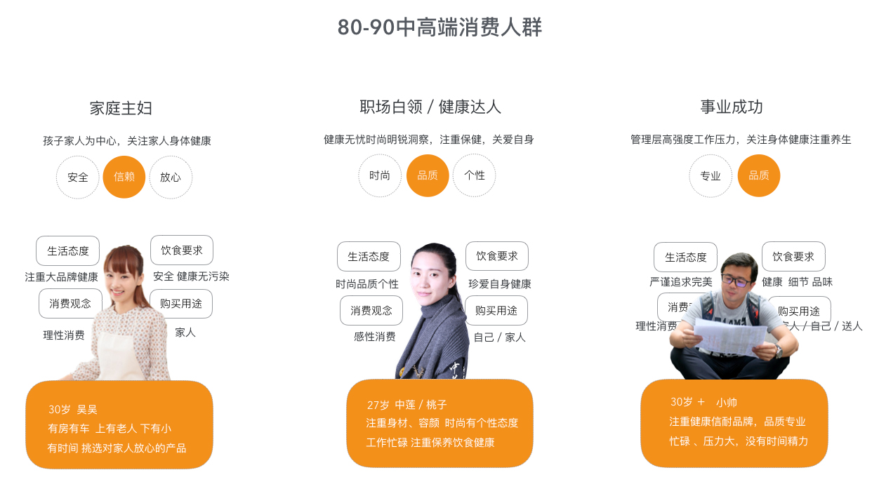 美妆聊天服务重构用户决策新生态