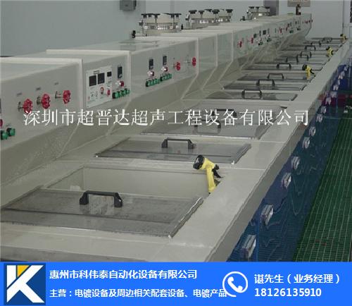 工业设备售后咨询新引擎，远程消息支持重构高效服务生态