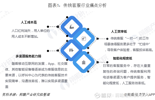 机械行业客户服务革新，文件传输功能成高效协作隐形引擎