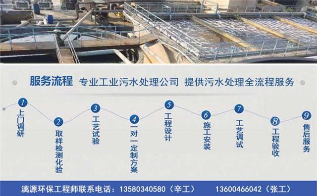 环保工程沟通流程繁复，聊天工具如何高效破局提效？