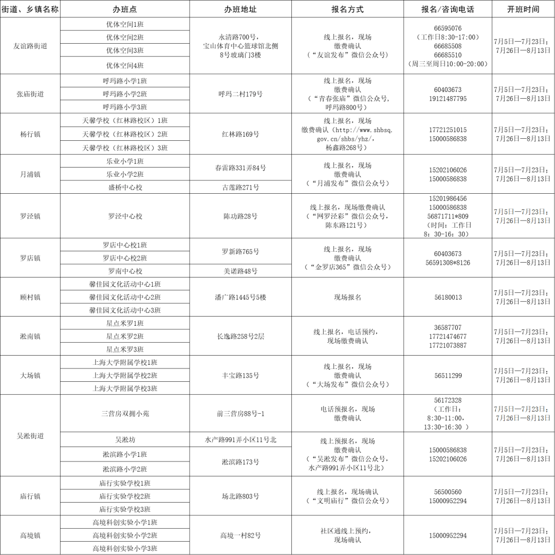 跨境售后时差消息管理，全球化服务新范式的策略与实践