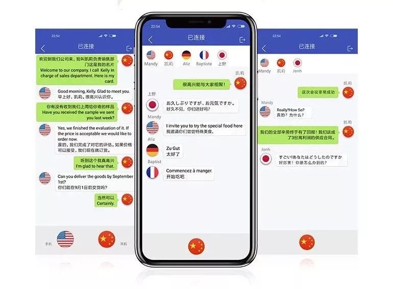 多国团队高效沟通，翻译聊天工具深度使用策略指南