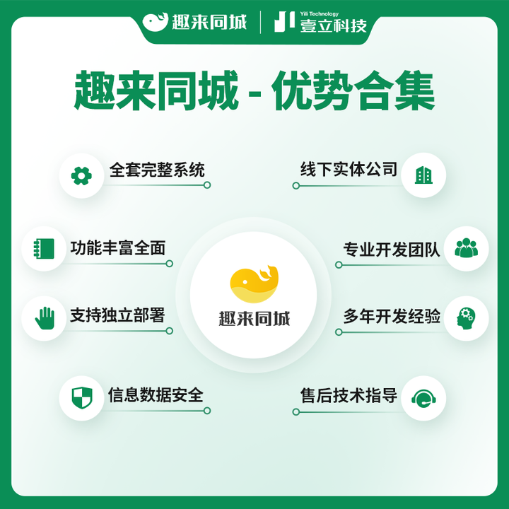 在线聊天驱动同城服务破局，重构撮合效率新生态
