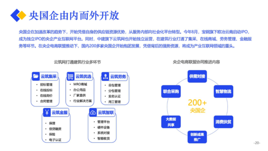 问题分类驱动校招咨询群管理效率跃升的实践新范式