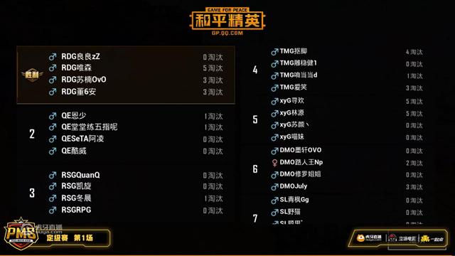 电竞战队沟通协作训练对团队配合的深度解析