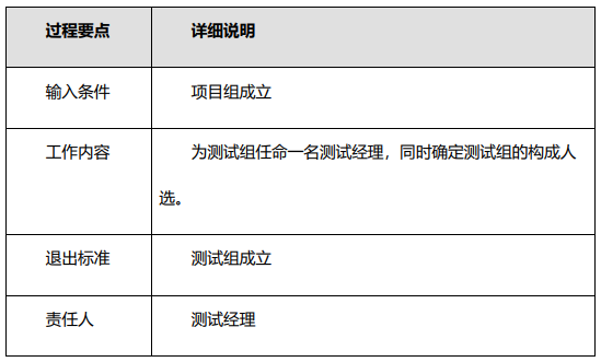 构建高时效性消息通知体系，技术团队故障响应的实战命脉