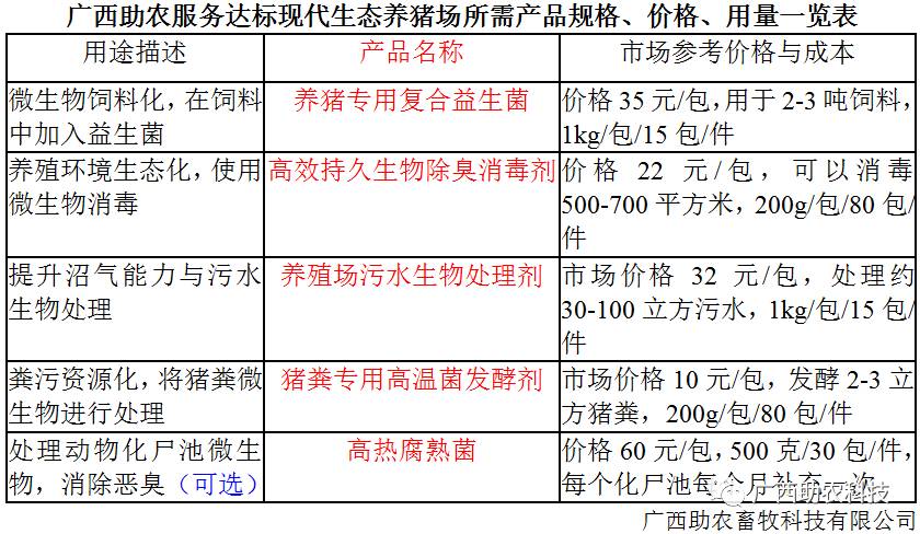 在线聊天赋能畜牧养殖技术咨询，重构服务效率新范式