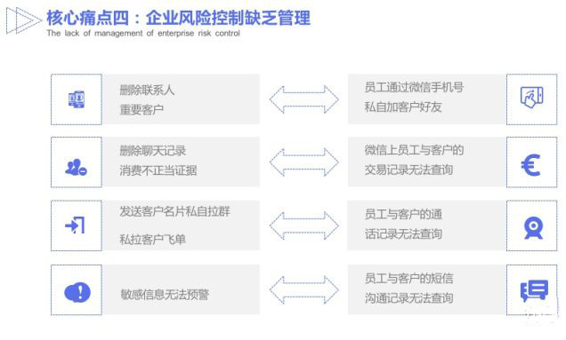 跨境业务多语言聊天工具高效协作指南