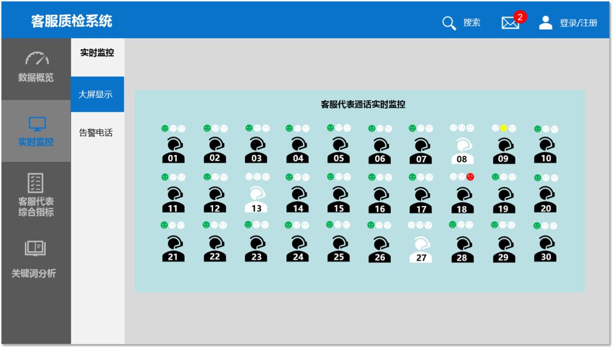 AI客服回复不准？训练优化是破局关键