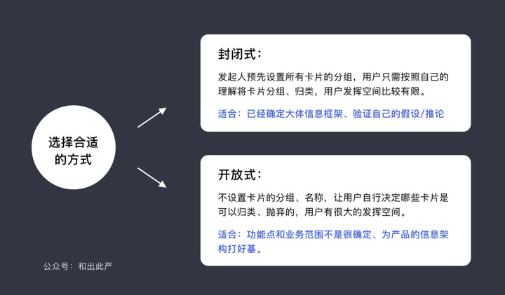 从碎片到系统，产品经理聊天记录需求挖掘术