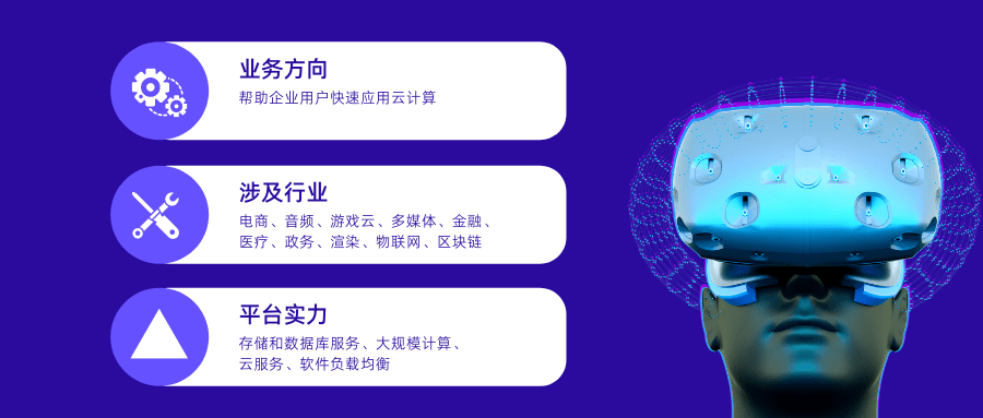 驱动技术团队故障响应范式革新