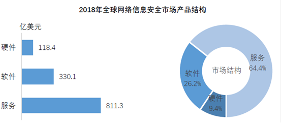 数据安全客户咨询中私密沟通功能的关键性解析