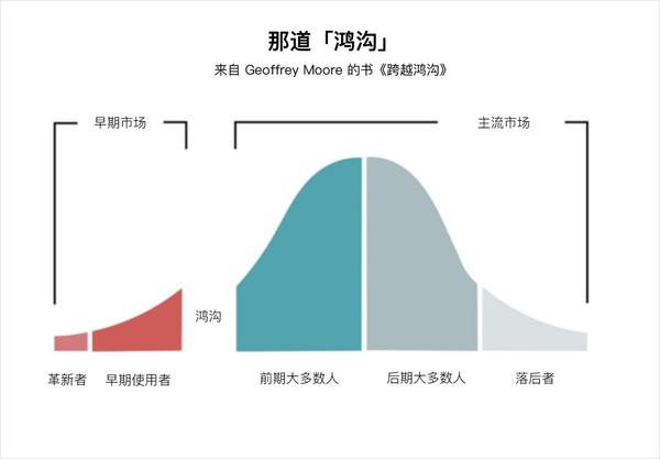 科技创业公司初期沟通工具搭建全指南，从0到1构建高效协作生态