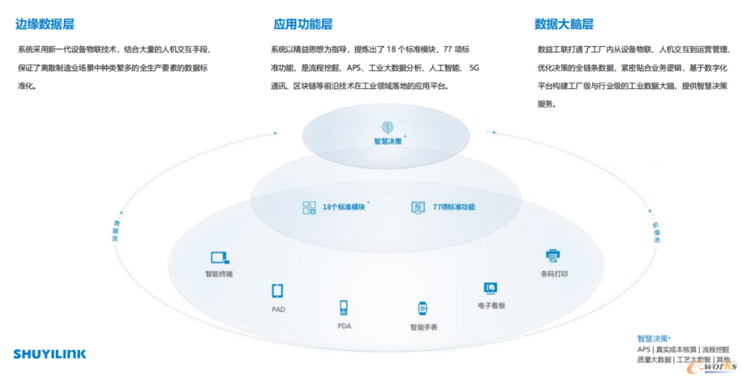 制造业数字化沟通破局，聊天软件重构生产协同新生态