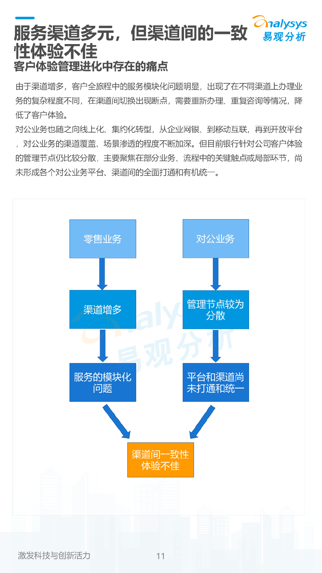 银行客服聊天系统优化，多维策略提升用户咨询体验