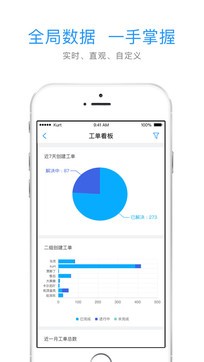支付平台咨询激增下智能客服高效服务闭环构建策略