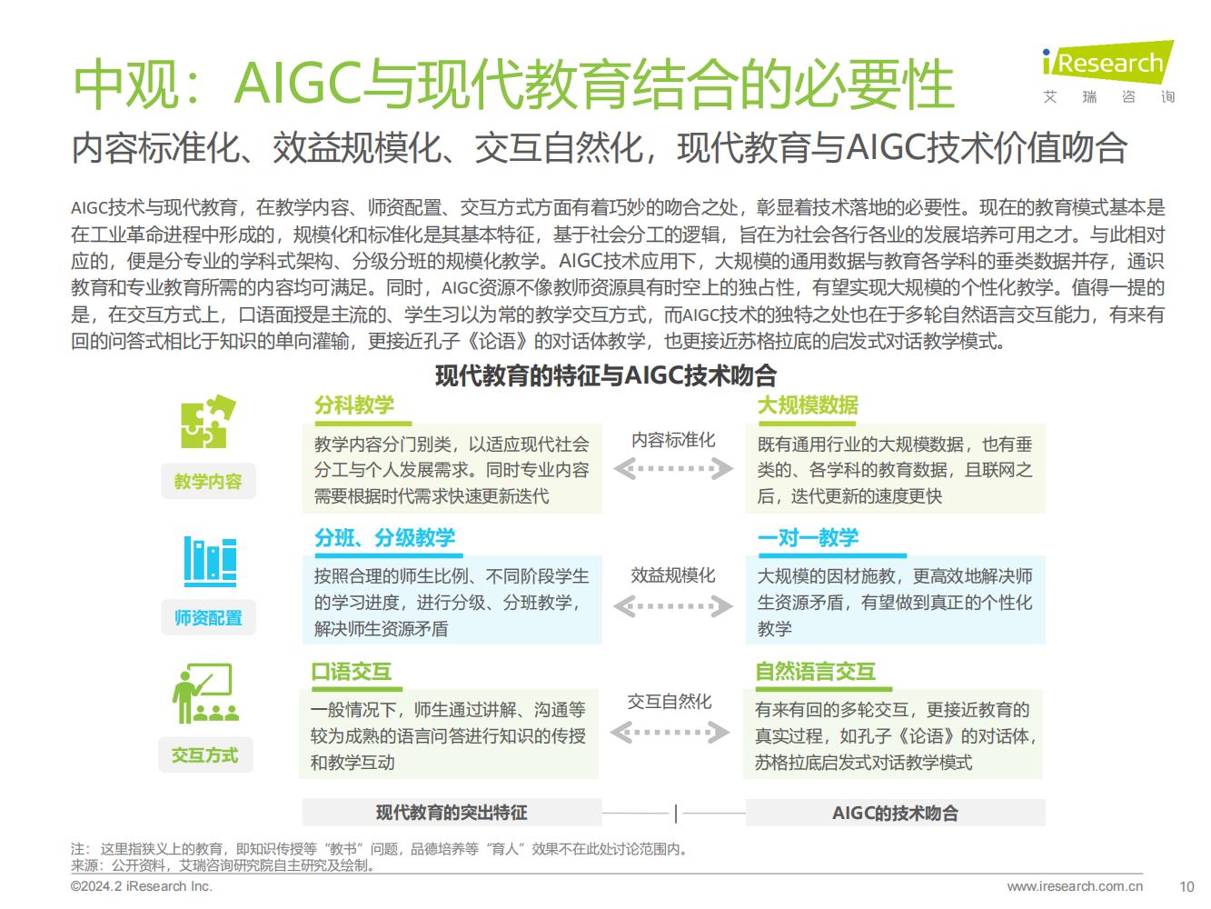 AI问答驱动教育平台客服生态效率升级的实践路径