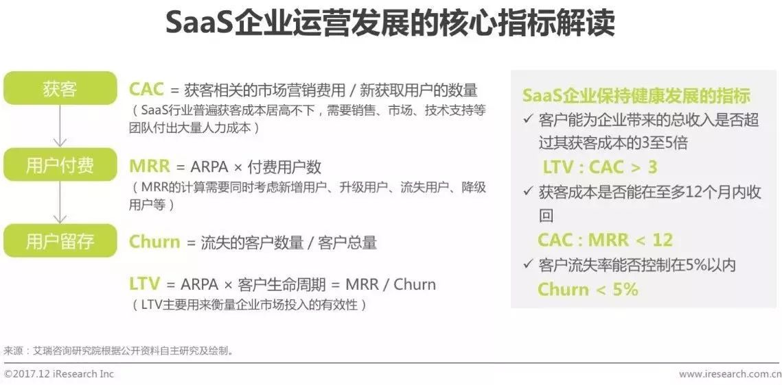房产咨询激增背景下在线聊天高效跟进率突破策略