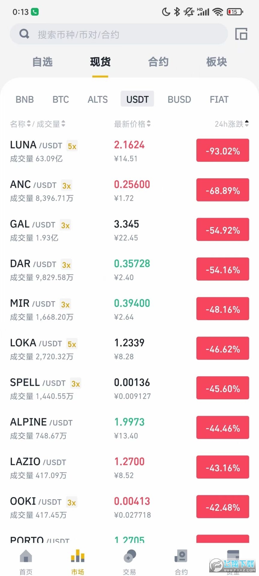 TRX租赁平台对比，哪一家更具性价比优势？