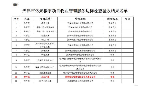 TRX租赁收益计算详解及实操指南