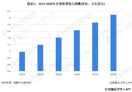 投资人必看，TRX租赁收益模式深度解读