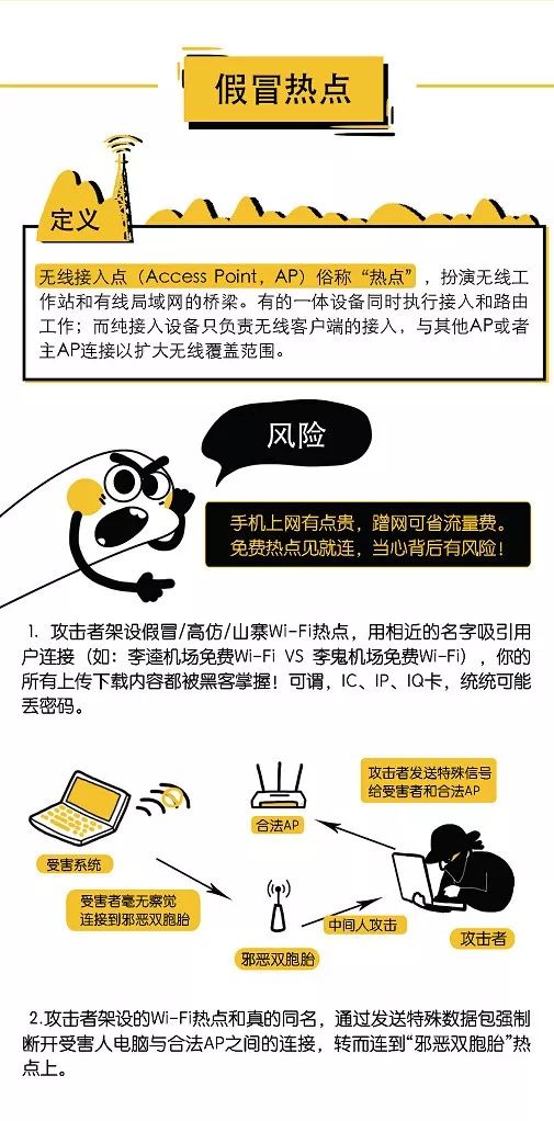 TRX租赁安全性深度解析，避坑指南助你明智决策